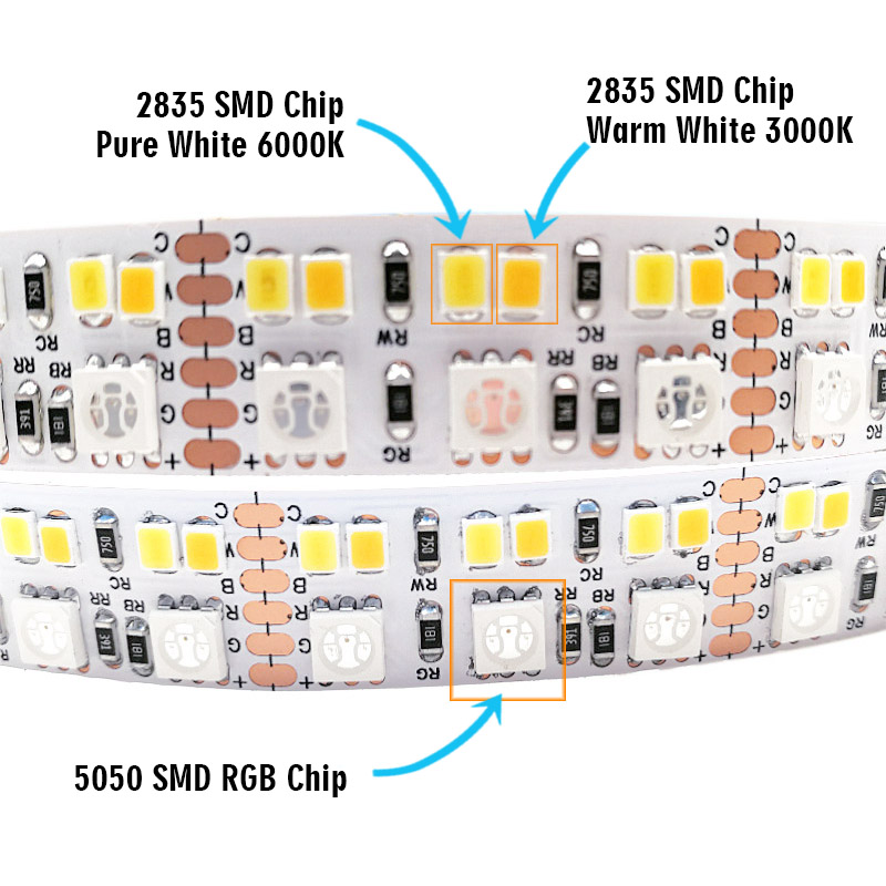 RGBCW Color Changing LED Light Strips - 15mm 24V/12V 5050+2835 LED - 270LEDs/m High Density RGBCW Color Changing LED Light Strips - 15mm 24V/12V 5050+2835 LED - 270LEDs/m High Density